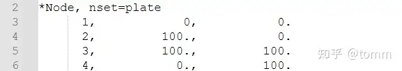 ABAQUS UEL - 损伤材料本构简单应用于4节点平面单元的图2