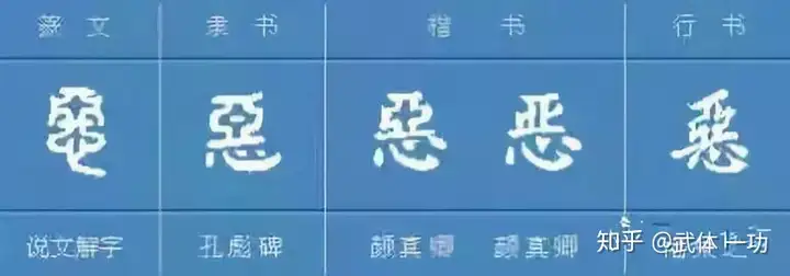 真没想到（一个汉字一个故事）一个汉字一个故事10字 第10张