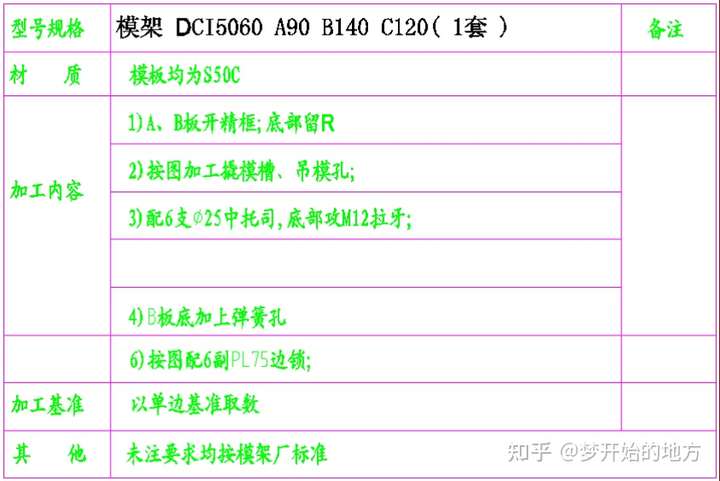 塑胶模具设计：初学者必须要懂的2D出图标注，你学到了吗的图29