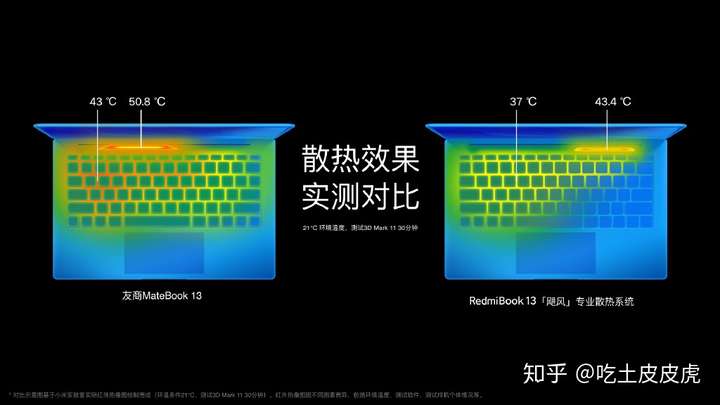 筆電收購