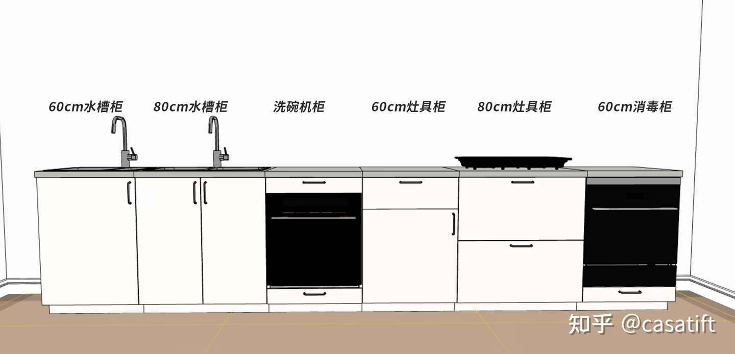 六千字长文解析宜家厨房定制全攻略 知乎