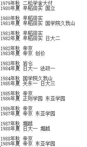 80年代的甲子园 下 知乎