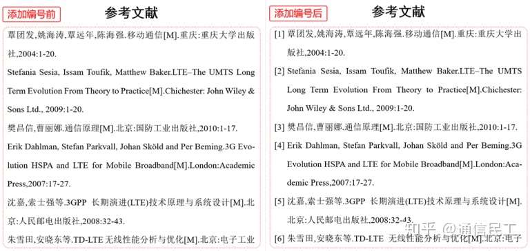 在word中自动生成论文的参考文献引用的方法 知乎