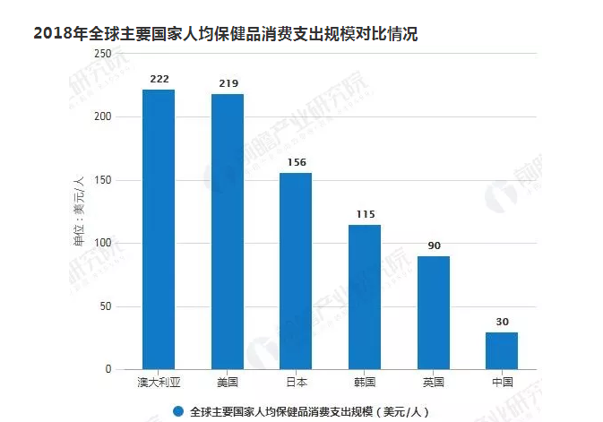 从三株说起 山东保健品业风云激荡25年 知乎