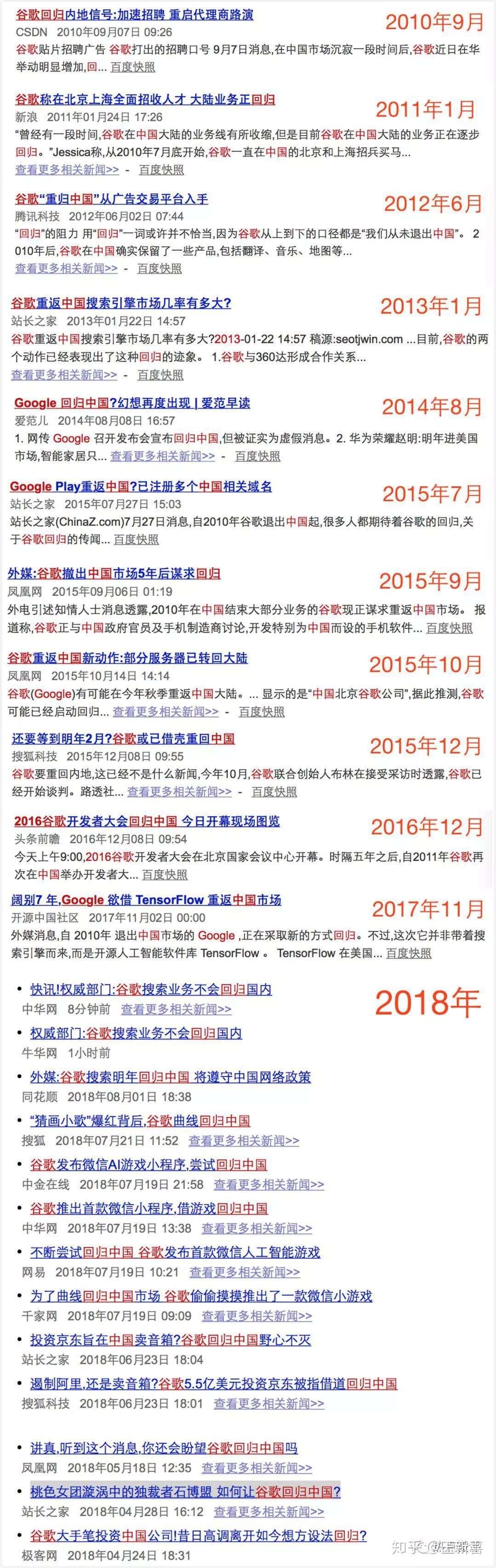 传了将近8年 但为何说谷歌依然不会回归中国 知乎