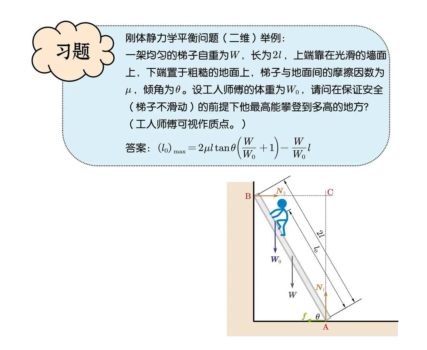 【Stardust · 理论物理初阶】 篇十四· 刚体力学：生活在陀螺上- 知乎