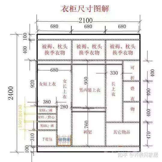 史上最人性化 全屋5大空间60大科学装修尺寸 关于尺寸一网打尽 知乎
