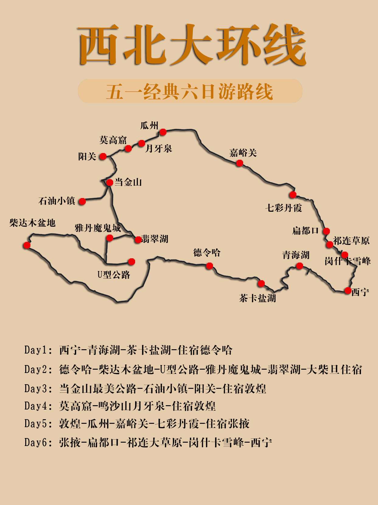 西北旅游攻略鑫 的想法 在西北畅玩5天4晚 才花这么多 爽 出行