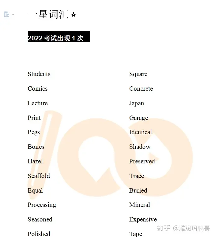 考试常考√ 雅思听力考前必须掌握的474词！全部来源真题！