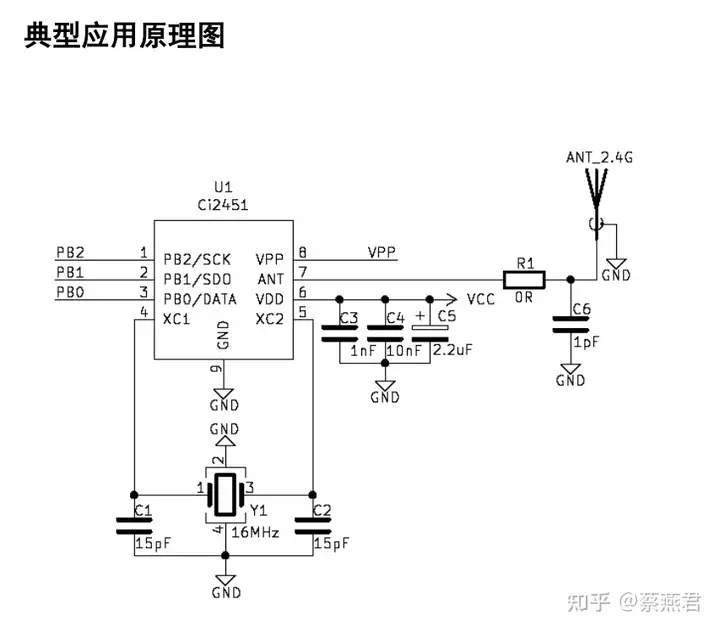 Ci2451无线MCU芯片2.4GHz射频芯片集成8位RISC内核（Ci2451、Ci2454、CSM2433)、RISC-V内核 (CSM24RV1、CSM24RV2）