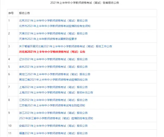 教师资格证备考资料哪里找？这几个免费网站从笔试到认定都用得到！(教师资格买哪里教材)