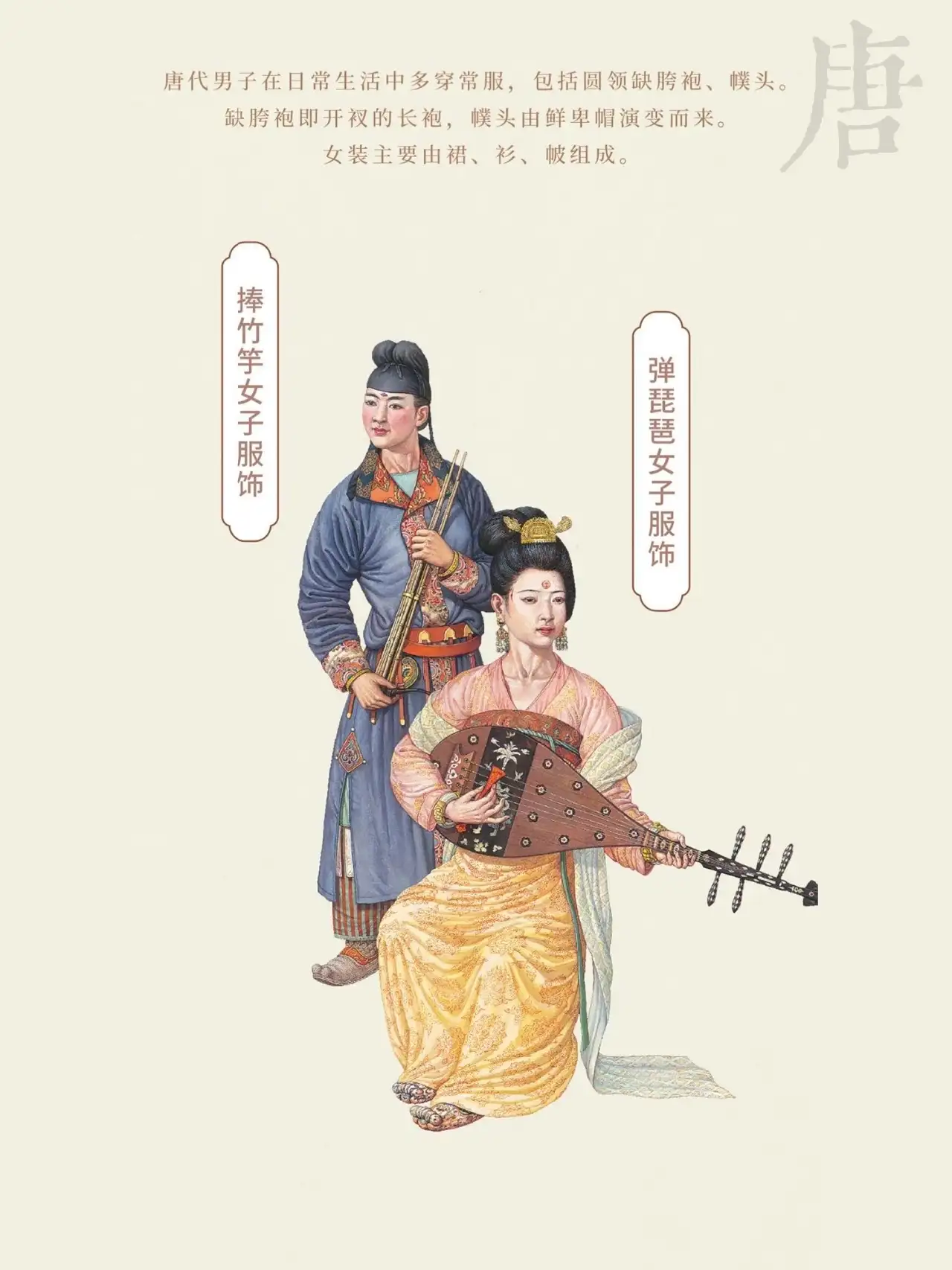 以手绘图，生花妙笔丨中国古代服饰手绘展示- 知乎