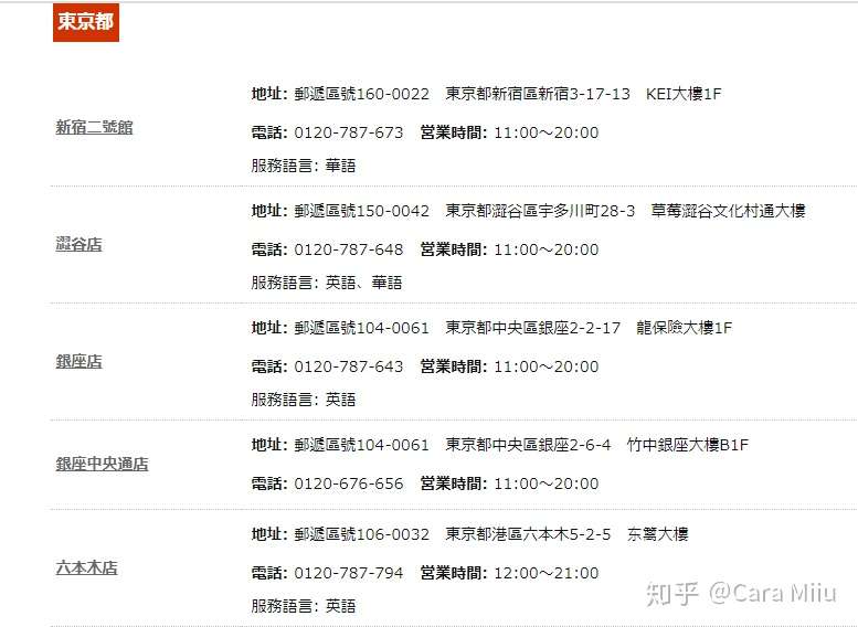 日本东京vintage好店指南 一起 捡白菜 吧 知乎