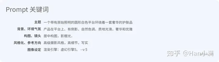 【MJ赋能电商运营】轻松搞定一组运营设计图