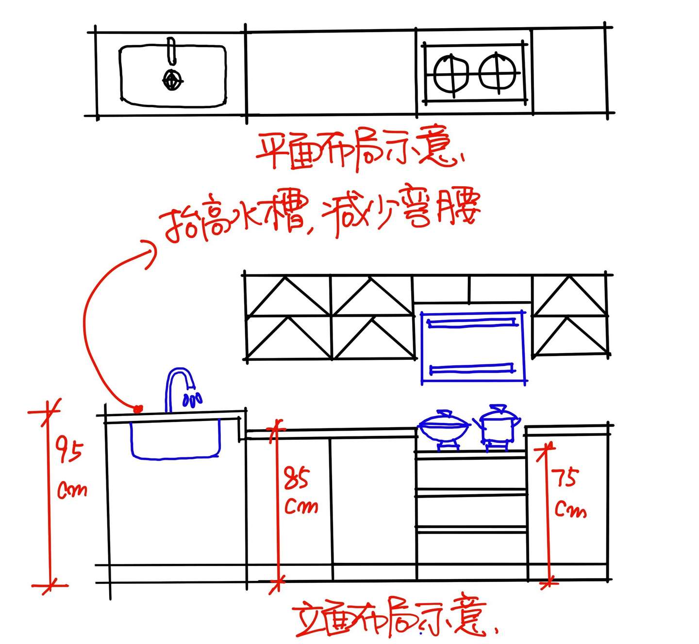 八个装修细节 让厨房好用到爆 知乎