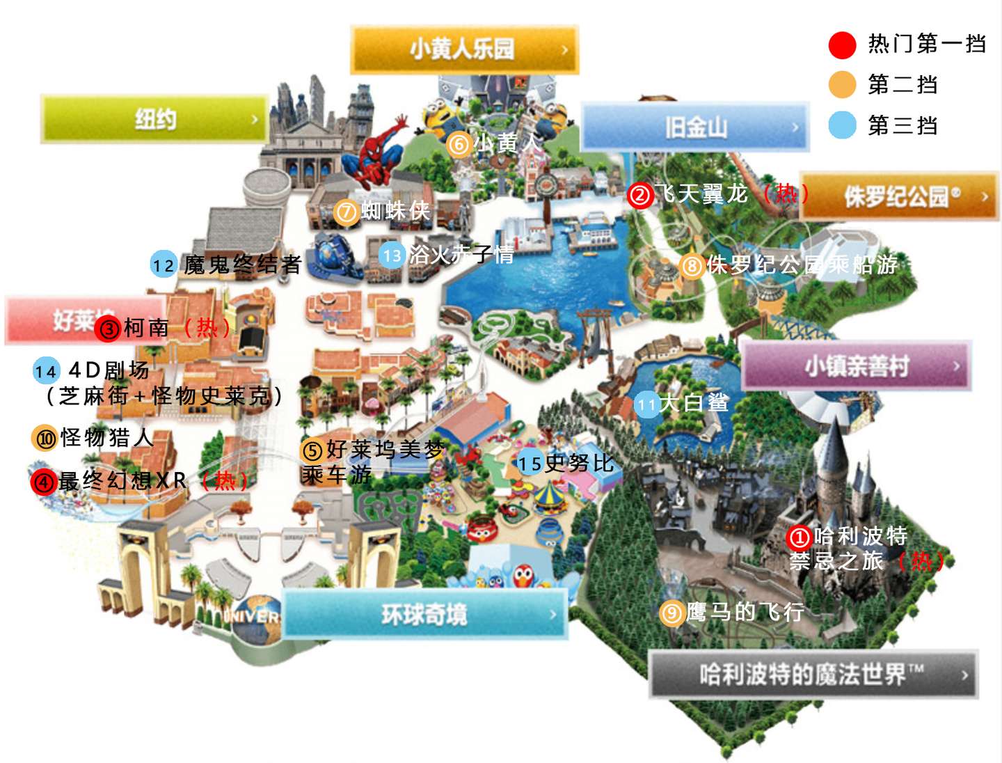 大阪环球影城游乐项目测评 知乎