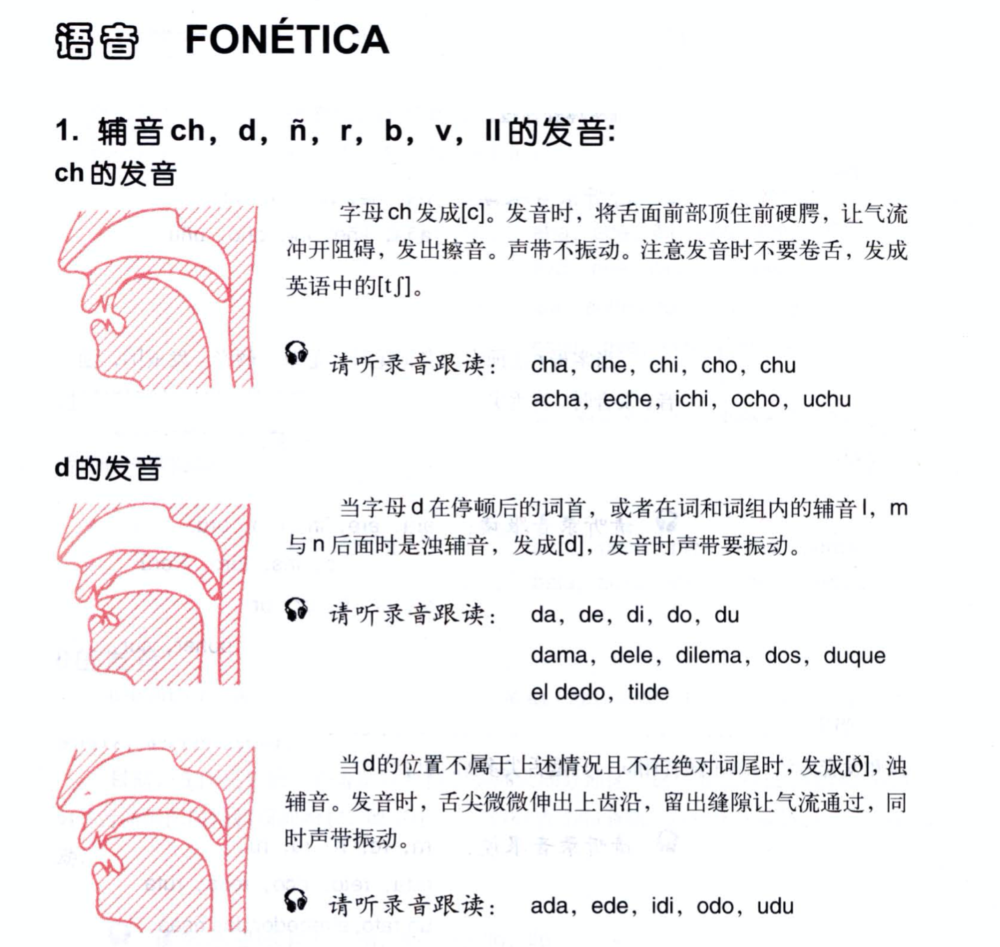 西班牙语自学 如何系统地学习 全是干货 知乎