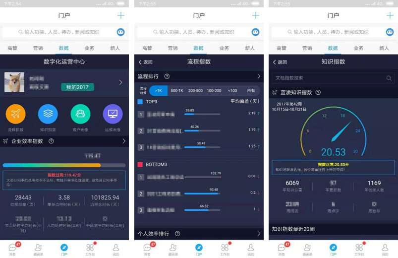 企业年度评优 就 数 这一招狠 知乎