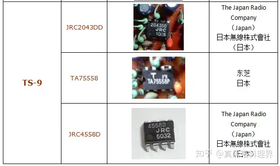 Ibanez Tube Screamer（TS808、TS9、TS10） 的前世今生- 知乎