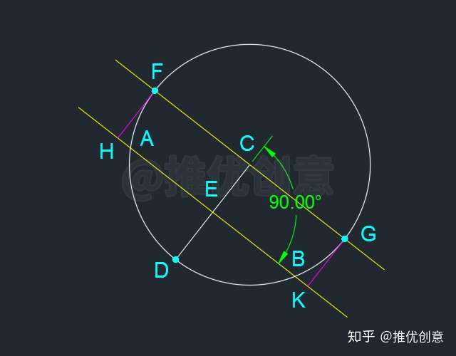 一个直线和圆相交且垂直平分圆的半径圆上为何是三点不是四点到直线