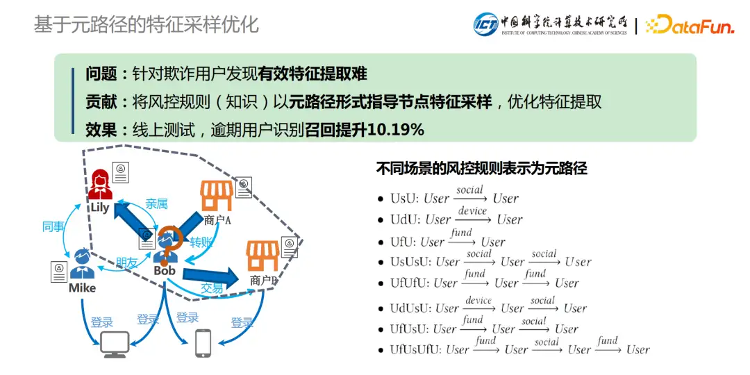 幸福企業徵人【联系电报tg:ppo995数据暴力催收催收数据信用逾期存款数.duc em Promoção na Shopee Brasil 2023