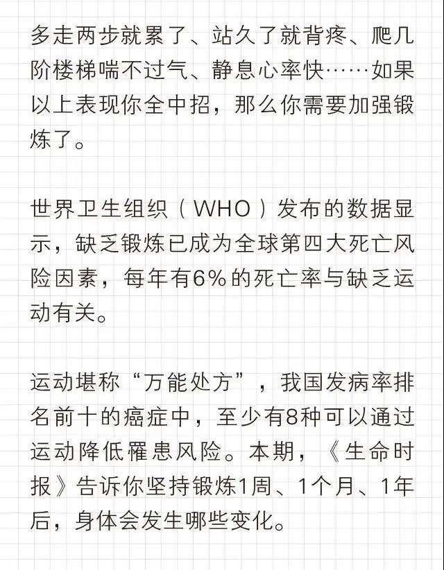 坚持锻炼1周 1个月 1年后身体会怎样 一条时间线告诉你答案 知乎