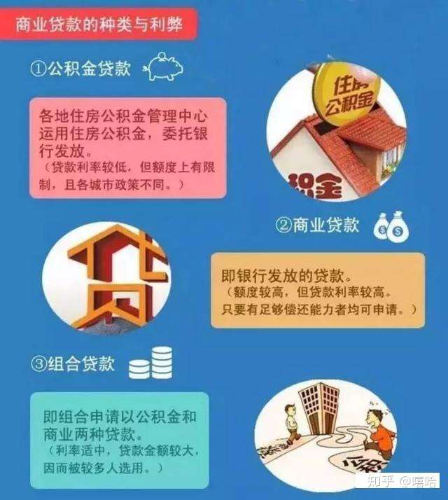 喜老板讲房贷怎么算,怎么还房贷最划算 喜老板讲房贷怎么算,怎么还房贷最划算