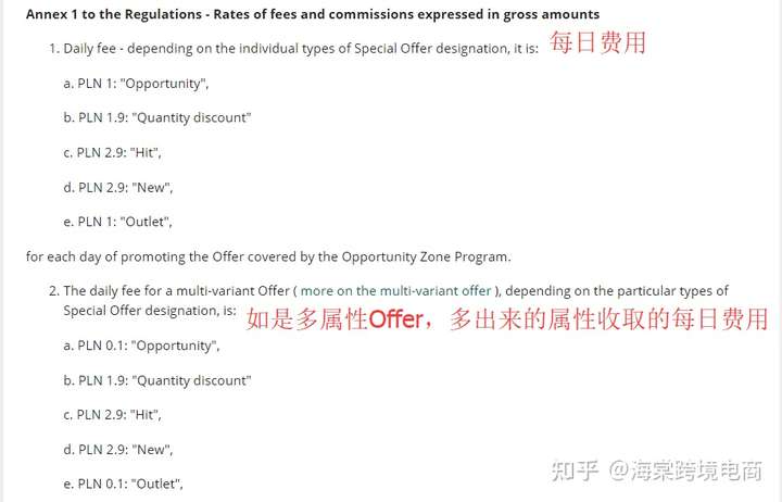 Allegro Promotions&Ads(促销&广告)——五大促销区/打折区