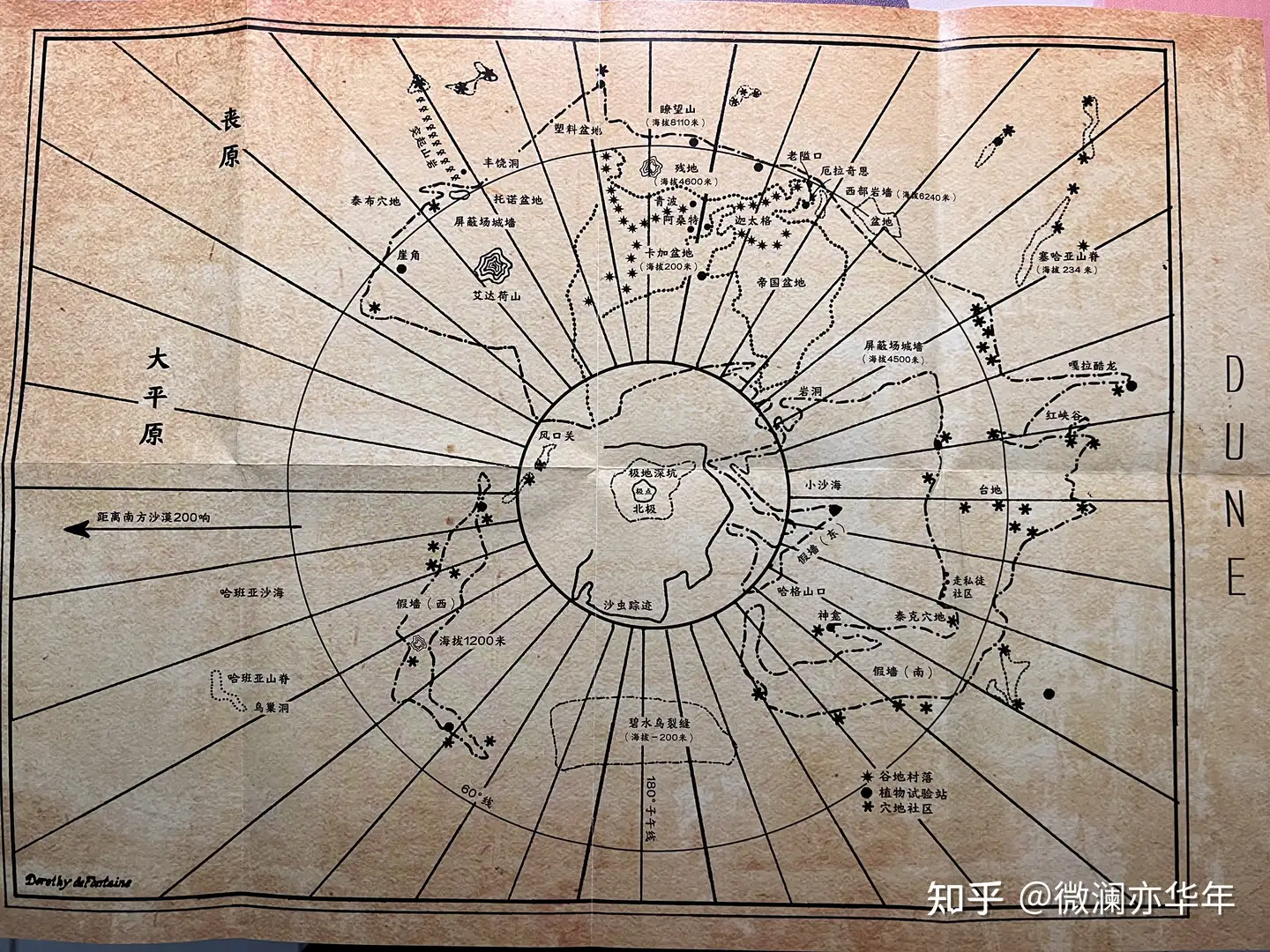 沙丘》帝国术语库- 知乎