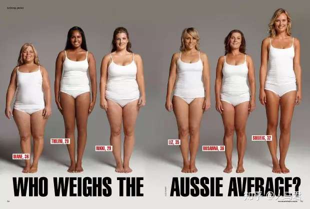体重不高 体脂却不低的 瘦胖子 应该先让自己瘦下去还是壮起来 知乎