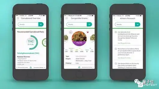 8个你意想不到的人工智能应用5 8个你意想不到的人工智能应用