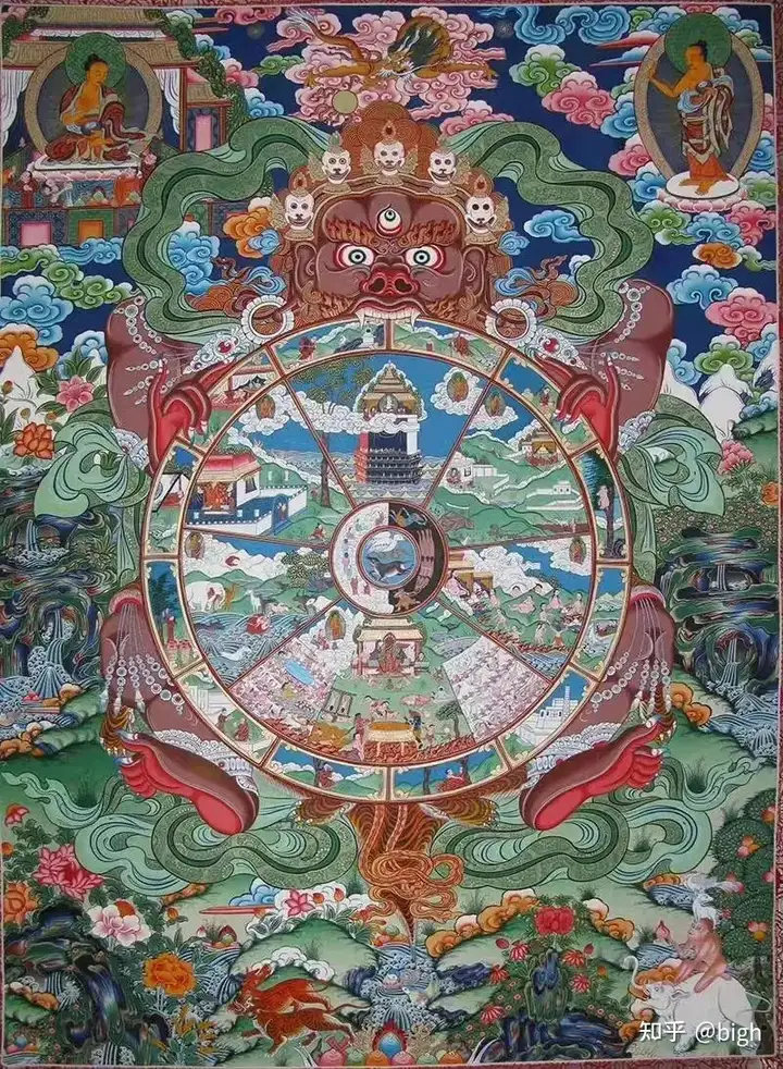 佛学与科学不必相混 - 知乎