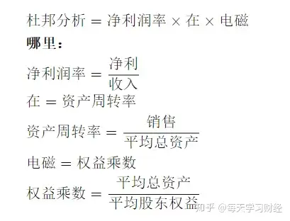 杜邦分析是一种扩展的股本回报率公式,通过将净利润率乘以资产周转率