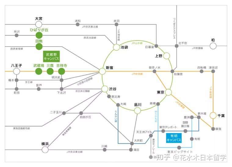 武藏野大学日本语别科 花水木留学 知乎