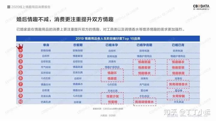 男生需不需要买飞机杯为什么每个男人都应该拥有一款飞机杯?我猜这3点你肯定不知道!插图1 男生需不需要买飞机杯为什么每个男人都应该拥有一款飞机杯?我猜这3点你肯定不知道!插图1