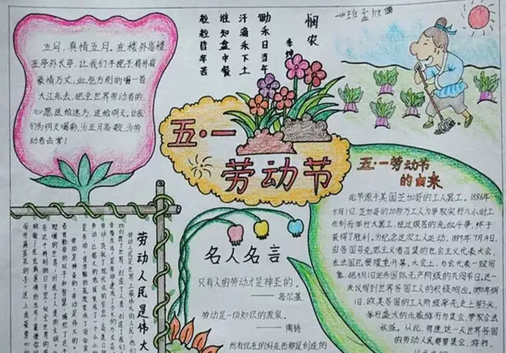 五一劳动节手抄报精选！孩子一定能用到！赶紧收藏