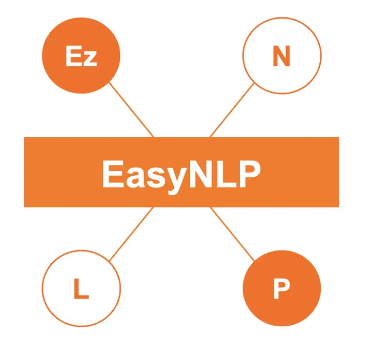 EasyNLP开源｜中文NLP+大模型落地，EasyNLP is all you need-卡咪卡咪哈-一个博客