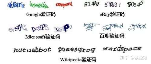 手机版验证码平台下载安全吗可信吗知乎的简单介绍 手机版验证码平台下载安全吗可信吗知乎的简单介绍
