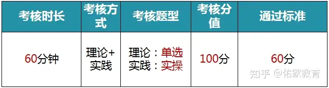 国家卫健委人才交流服务中心医疗护理员(国家卫健委人才交流服务中心招聘)