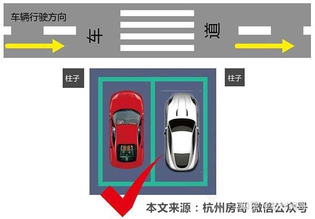 地下车库选择什么样的车位好