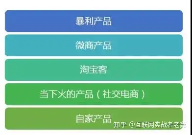 收录入口验证百度网站安全吗_百度收录https_百度收录入口网站怎么验证