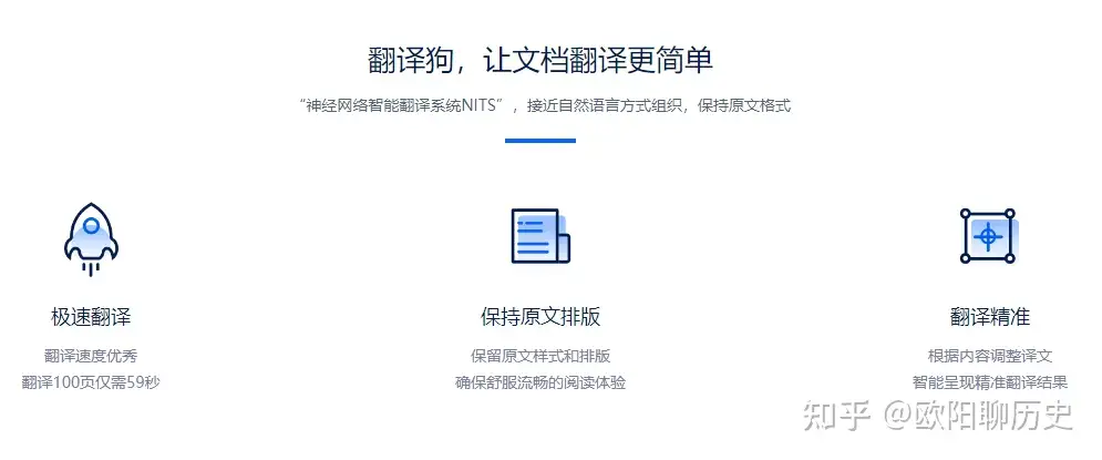 免费在线pdf翻译软件 知乎