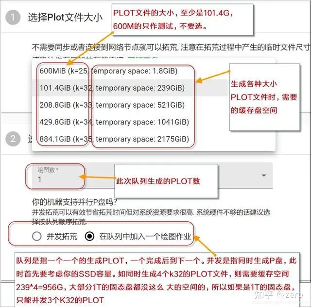 奇亚Chia常见知识解答