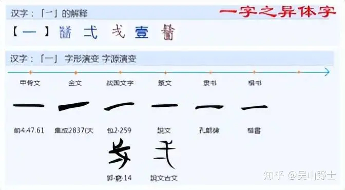 一语成谶的“谶”和韭菜有什么关系？（一语成谶和一语成箴）