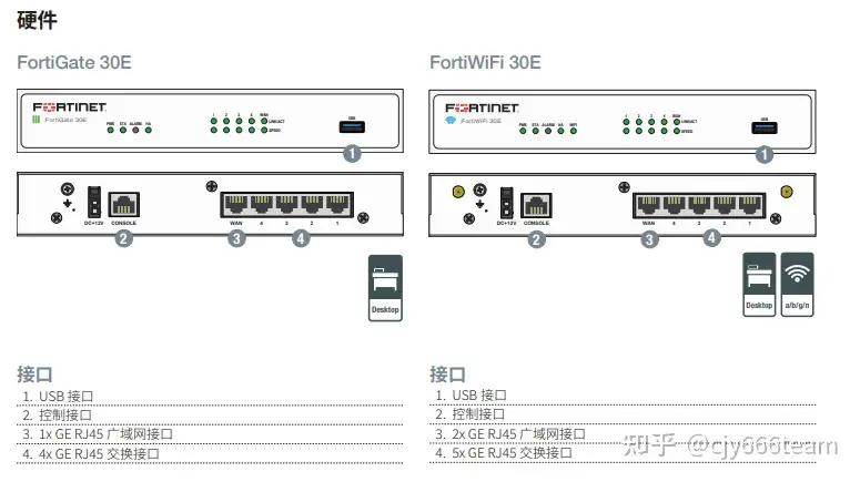 FG-30E FWF-30E - 知乎