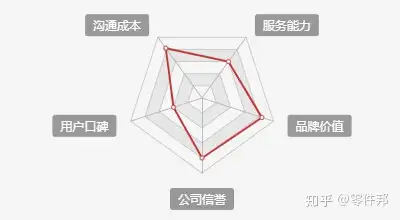 电容器十大品牌