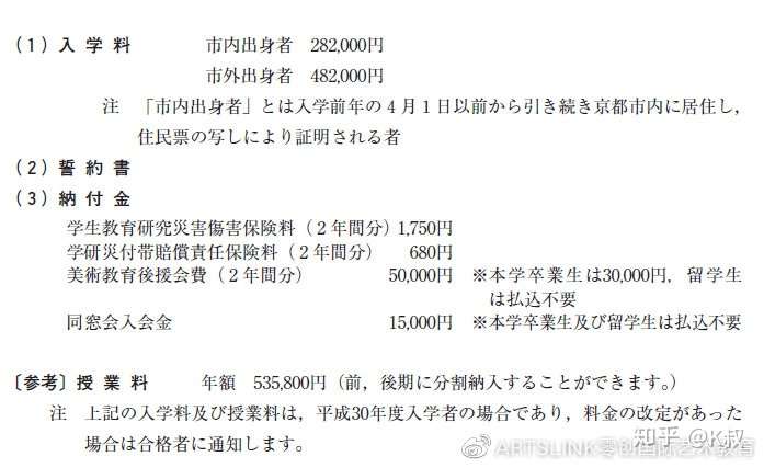 视觉传达丨日本艺术院校教授与考试分析 知乎