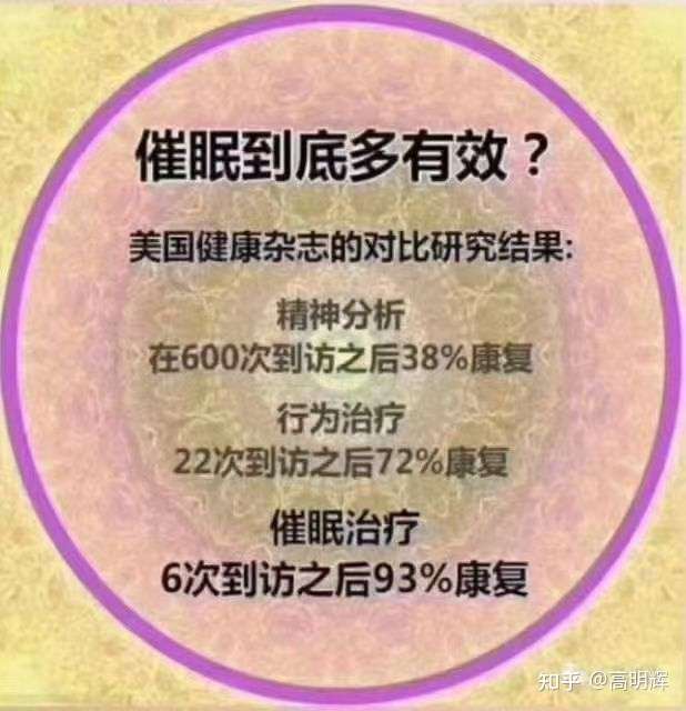 催眠对于个人心理健康有什么帮助?