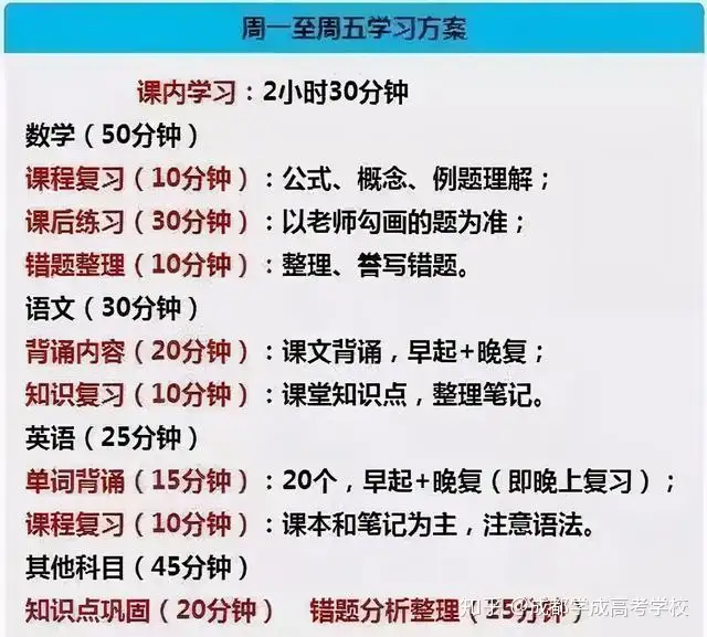这份学习规划表+每日计划，被超过1000位学霸收藏