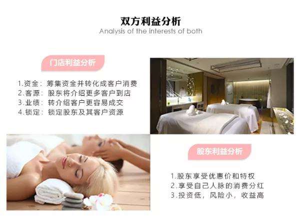 美容院做共享股东模式有几种类型？
